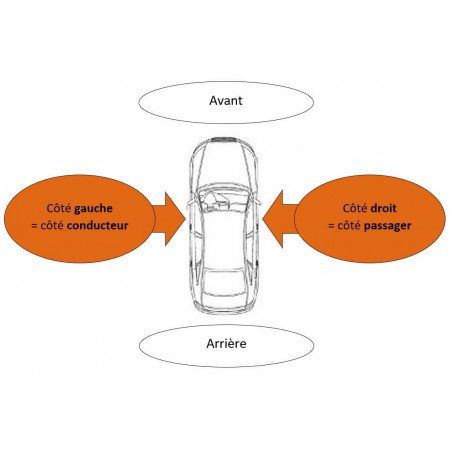 Pare boue aile avant gauche (partie avant) BMW serie 3 E90 E91